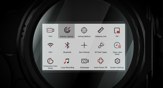 Set Up And Use Of The Onboard Ballistic Calculator For ZULUS Digital Scopes